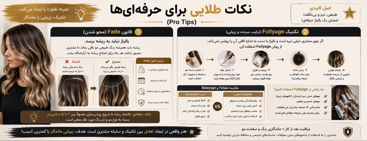 نکات طلایی برای حرفهایها (Pro Tips) نکات طلایی برای حرفهایها (Pro Tips)